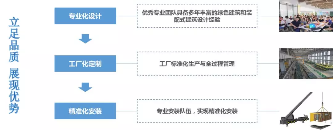 1568880402998052.png 6a19dfdee6120bc38d96c6df42a620d.png