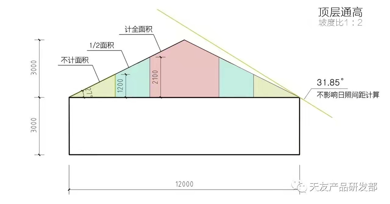 1614134476632933.jpg 6b03bf358d0c52849350245dd74f4e4.jpg