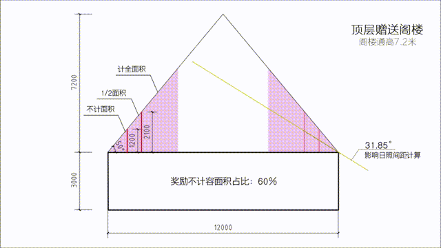 天友設(shè)計 天友設(shè)計