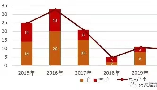 1614135948776620.jpg 1ad8f23fd2eac9cc1d0ec8dffc135d0.jpg