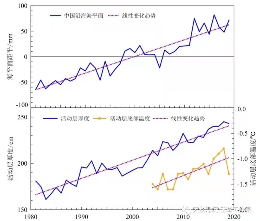 1614136468460352.jpg 2f3796e4269a6dedee3d392303994ed.jpg