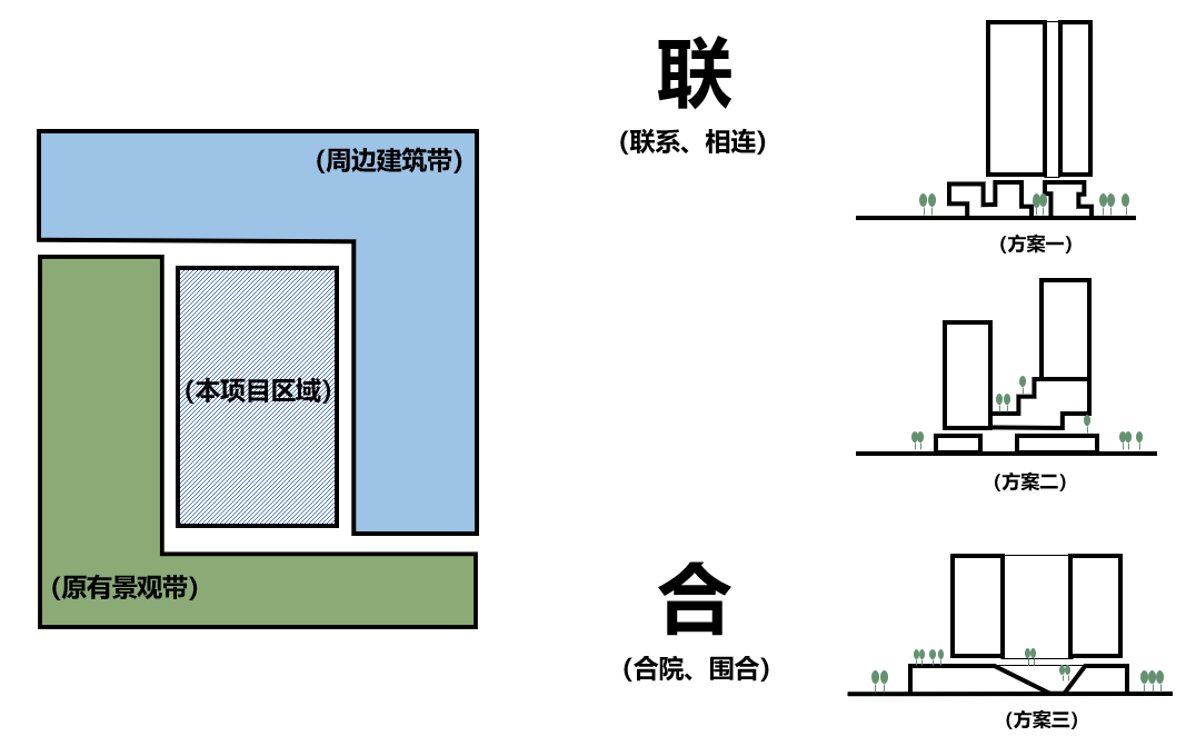 天友設(shè)計(jì) 天友設(shè)計(jì)