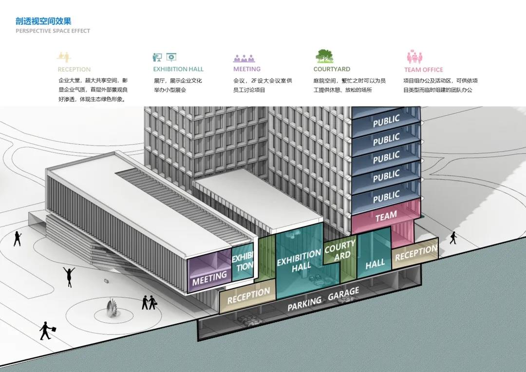 天友設(shè)計(jì) 天友設(shè)計(jì)