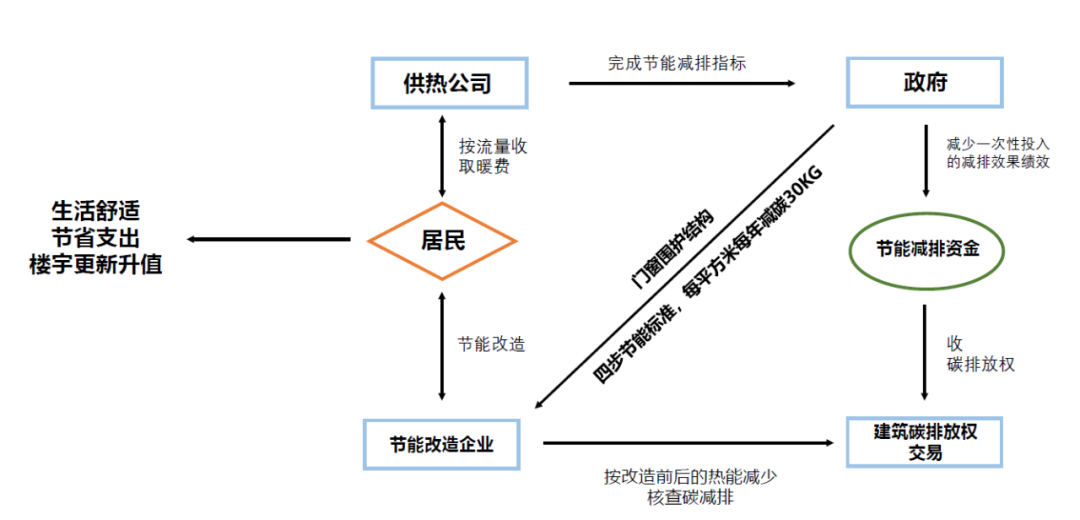 1663121840822336.png 21.png